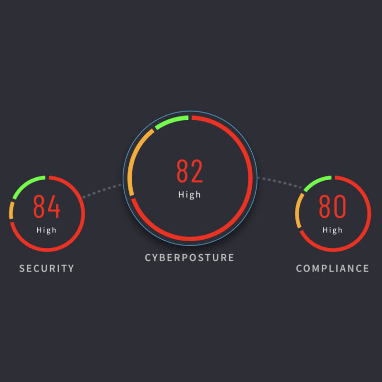 Indexnine case studies